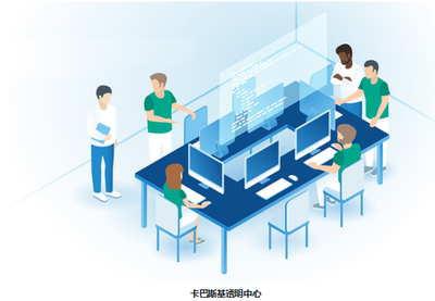 卡巴斯基助力組織發展供應鏈網絡彈性評估能力，提升運營管理水平